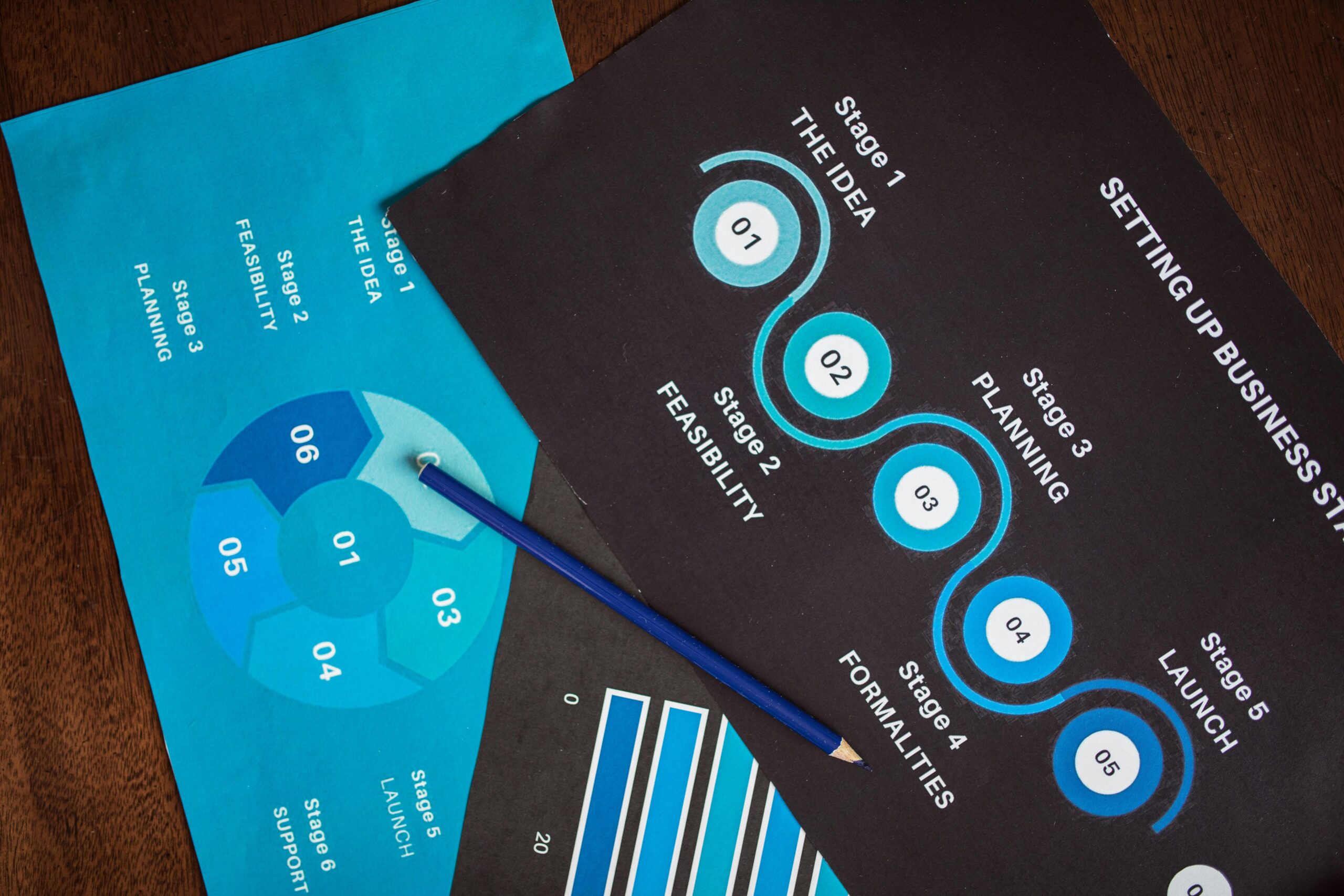 Step-by-step illustration of Police Report Integration